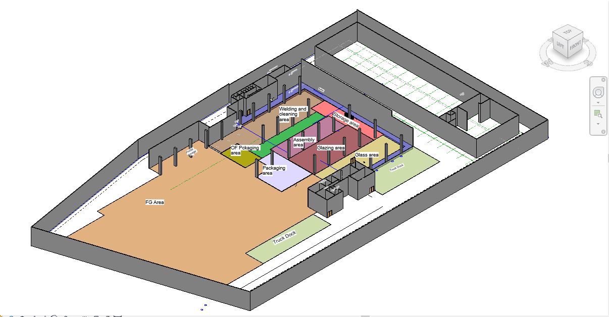 What is Brown Field Plant Layout Design