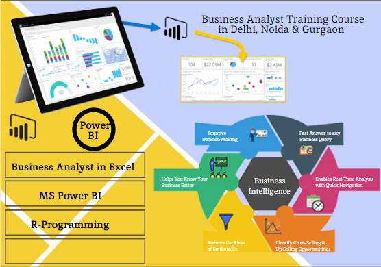 HCL Business Analyst Training Course  in Delhi, 110016 [100% Job, Update New MNC Skills in '24] Microsoft Power BI Certification Institute in Gurgaon, Free Python Data Science in Noida, SQL Course in New Delhi, SLA Consultants India,