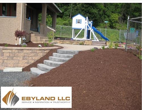 ebyland llc