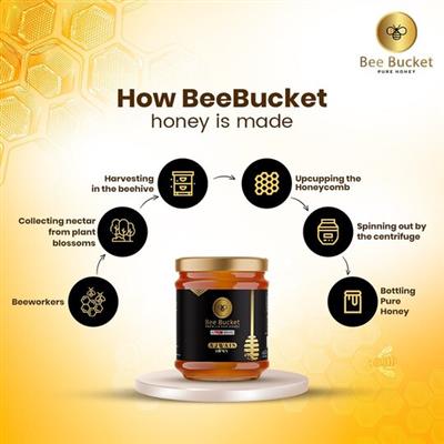 beebucket