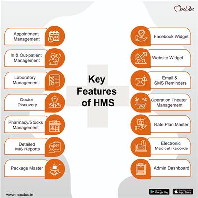 hospital database management system