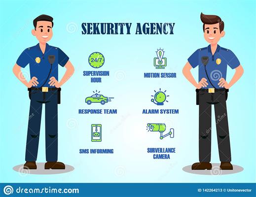 security agencies in hyderabad