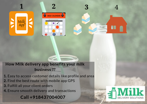 milk delivery solutions