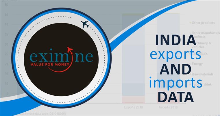 eximine data