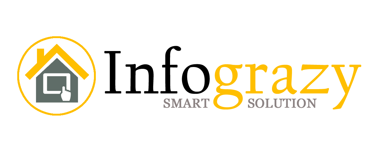 infograzy smart solution | cctv cameras in jaipur