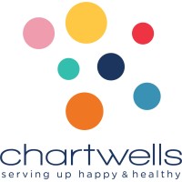 chartwellsk12 india | food and beverage in gurgaon