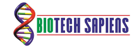 bio tech sapiens | iit jam coaching in chandigarh