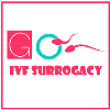 ivf surrogacy | in vitro fertilization in delhi