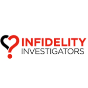 infidelity investigators | consultancy in brisbane