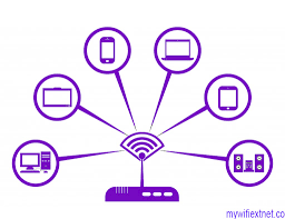 mywifiext - netgear extender setup |  in beavercreek